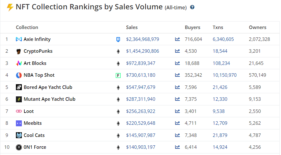 game axie infinity anh 3