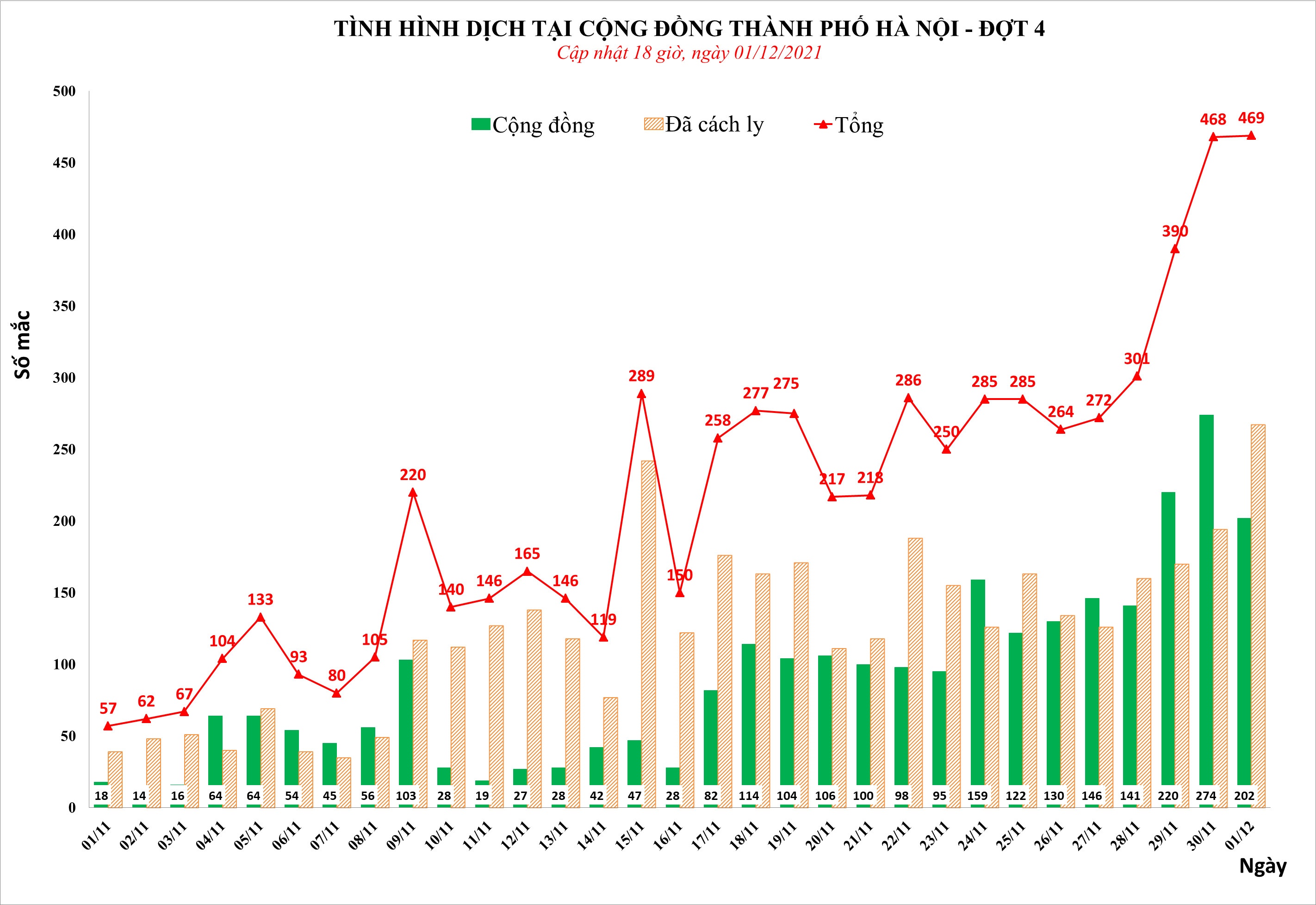 hoan tiem vaccine covid-19 cho tre em tai ha noi anh 2