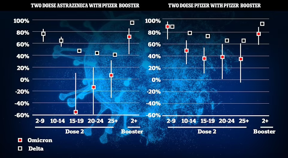 chien luoc tiem vaccine truoc bien chung moi anh 2