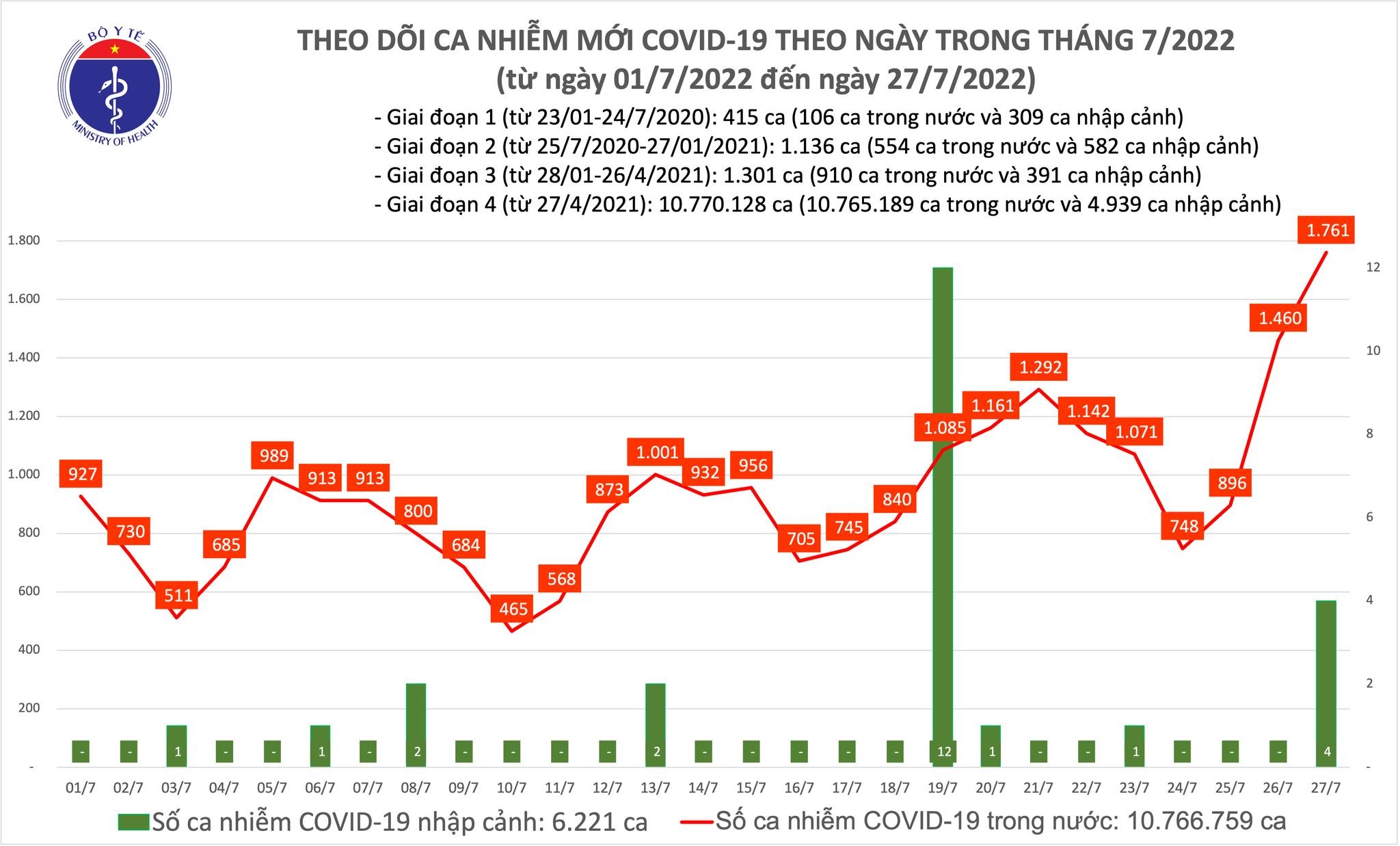 bệnh nhân covid-19 diễn biến nặng ảnh 1 benh nhan covid-19 dien bien nang anh 1
