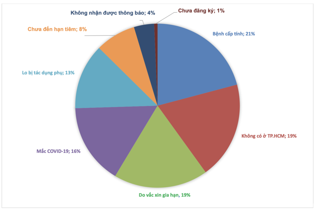 tiêm vaccine covid-19 cho trẻ ảnh 1 tiem vaccine covid-19 cho tre anh 1