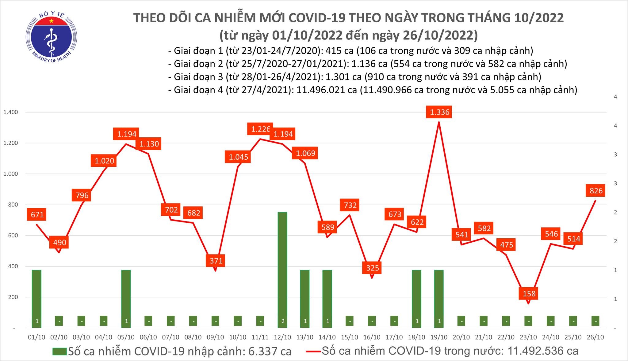 dich benh covid-19 anh 1