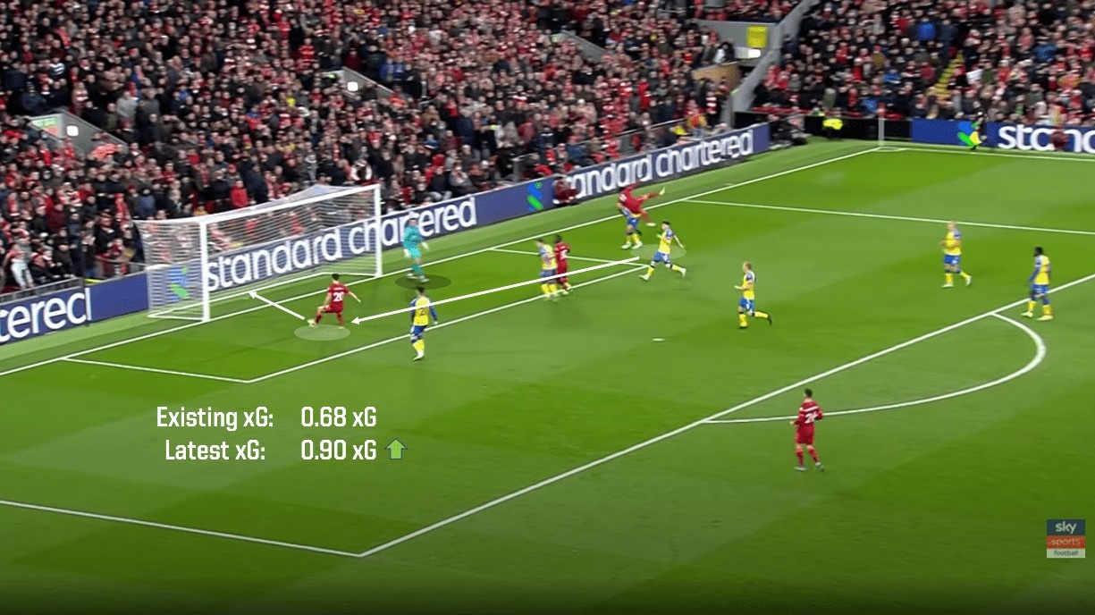 lukaku bo lo co hoi anh 1