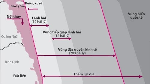 Viet Nam, Indonesia dam phan phan dinh vung dac quyen EEZ hinh anh