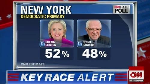 'Cuoc chien thanh New York' cua cac ung vien tong thong My hinh anh