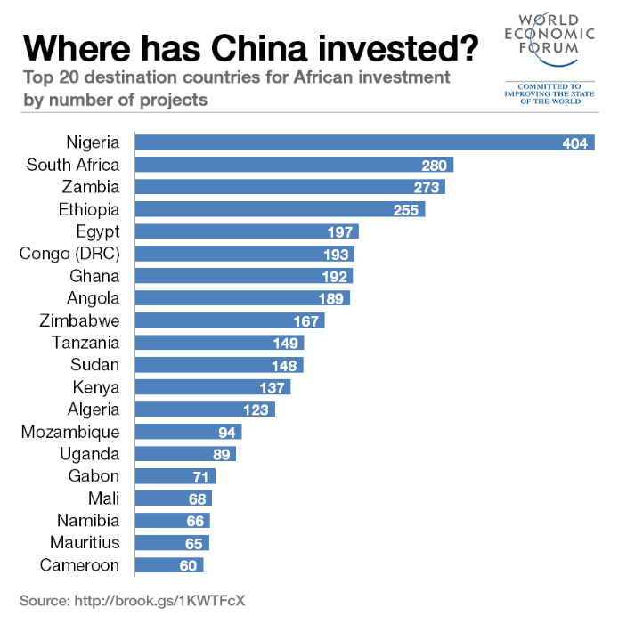 Trung Quoc dung tien mua su ung ho anh 2