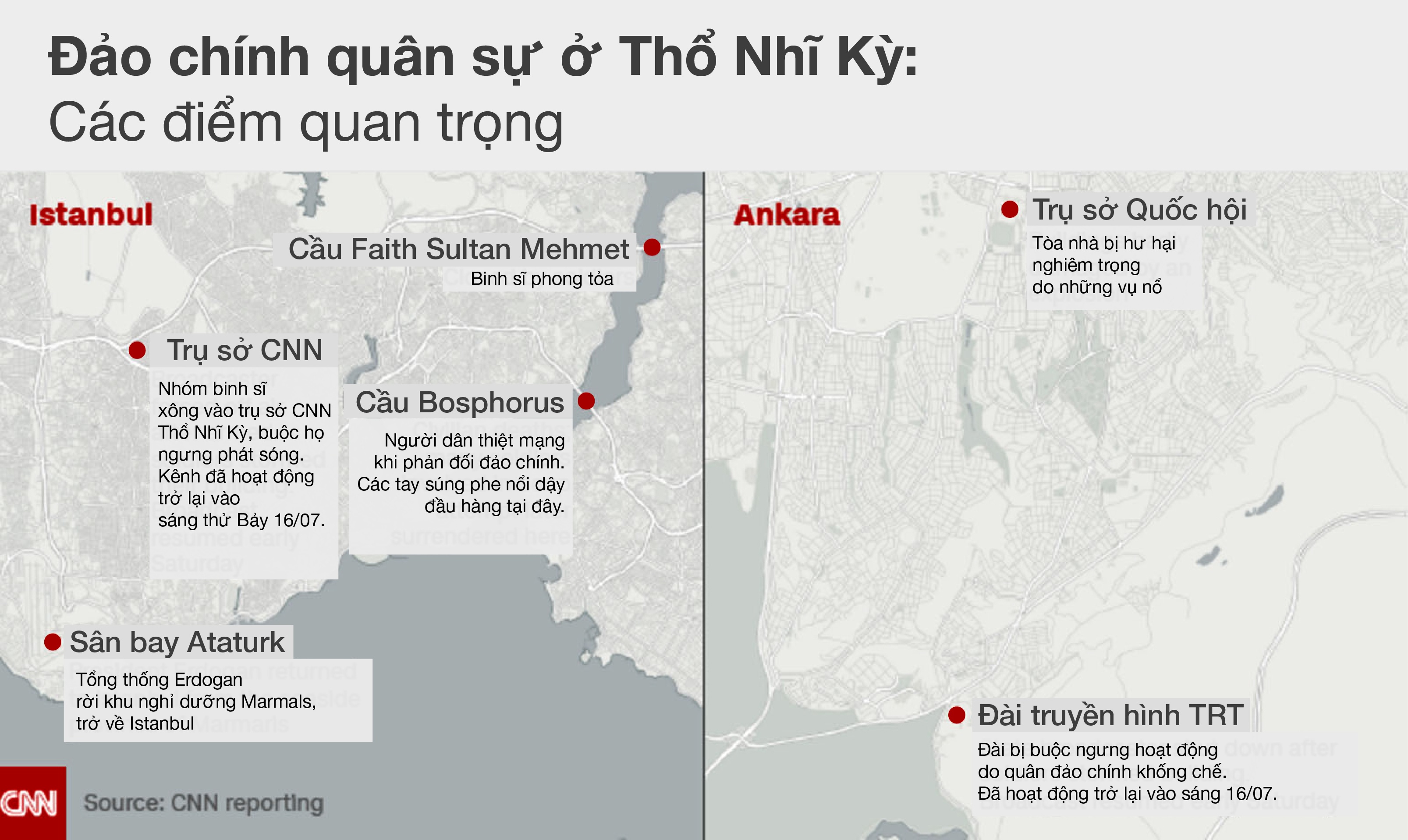 My phu nhan lien quan dao chinh o Tho Nhi Ky anh 2