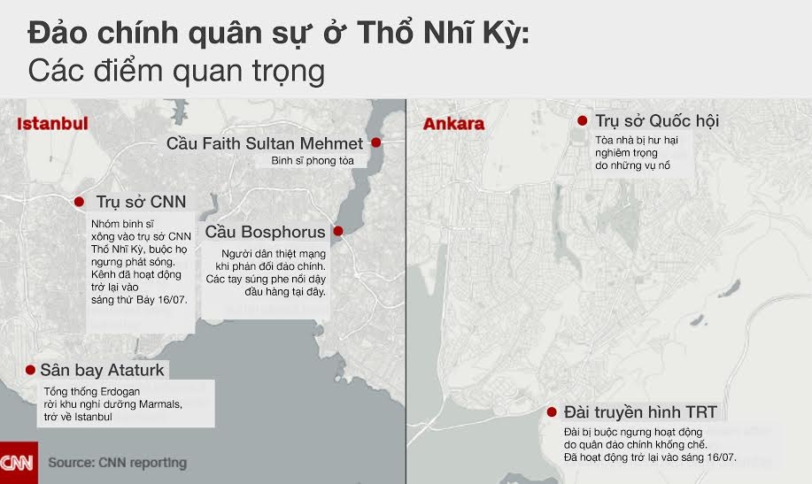 Tho Nhi Ky bat nguoi tham gia dao chinh anh 2