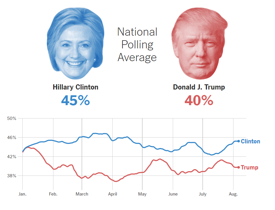 dang Cong hoa tinh phuong an xa lanh Trump anh 2