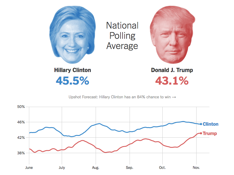 tham do bau cu anh 1