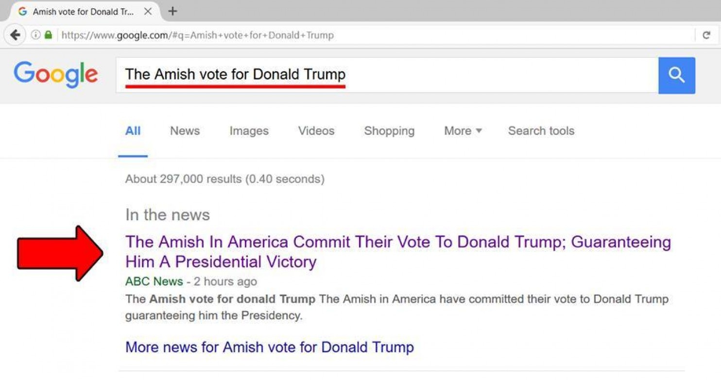 nguoi rao tin gia tren Facebook giup Trump thang cu anh 3