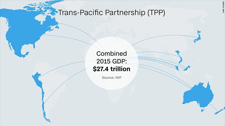 Sau TPP là gì ảnh 2 Sau TPP la gi anh 2