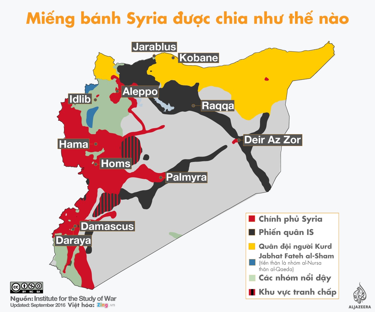 cac phe phai trong noi chien Syria anh 2