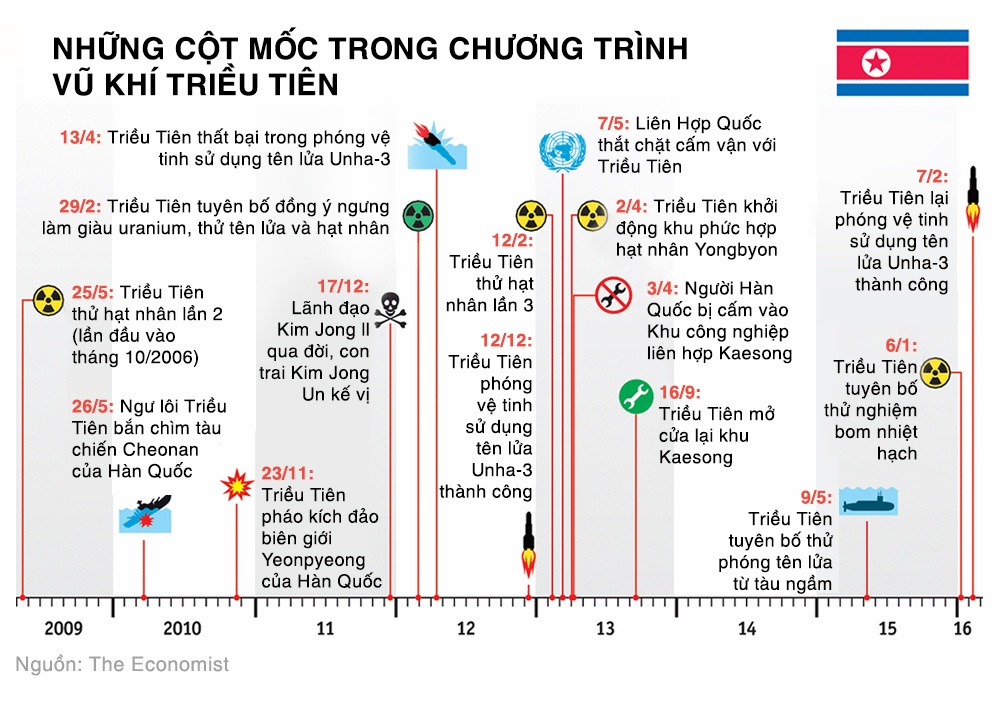 toan canh hat nhan Trieu Tien anh 4
