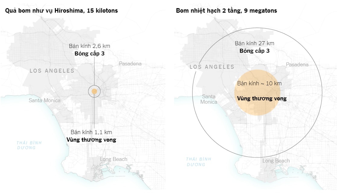 su phat trien cua ten lua Trieu Tien anh 7