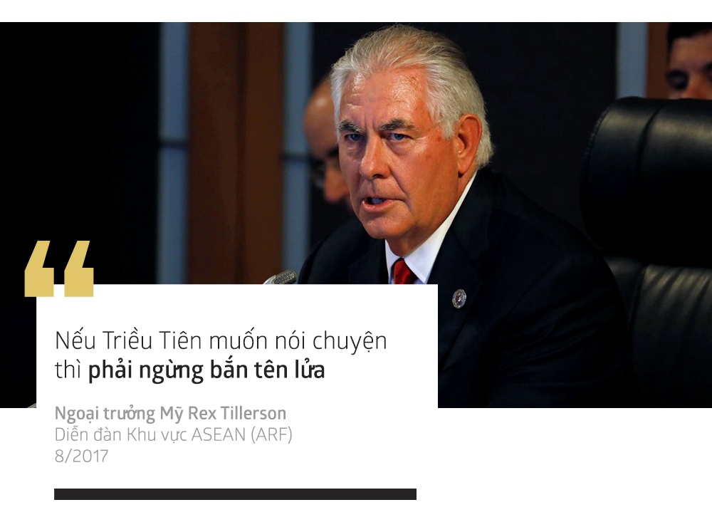 quan he My - ASEAN anh 7