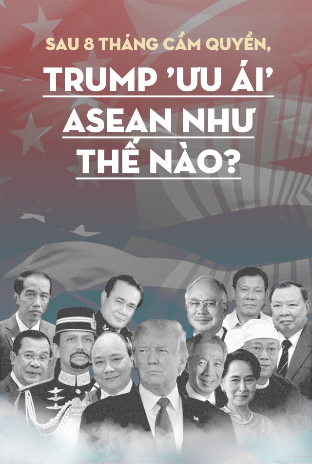 quan he My - ASEAN anh 1