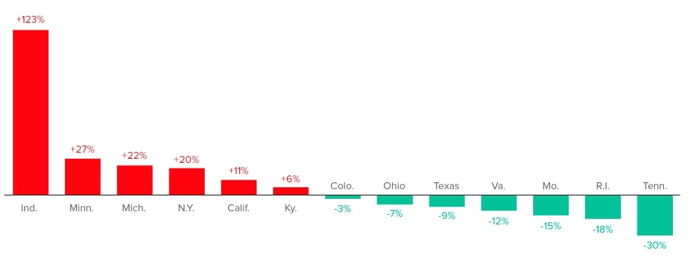 tội phạm vì thù hận dưới thời Trump ảnh 2 toi pham vi thu han duoi thoi Trump anh 2