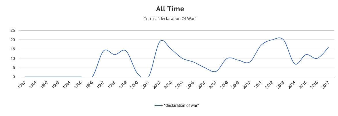 Trieu Tien de doa chien tranh hon 200 lan anh 3