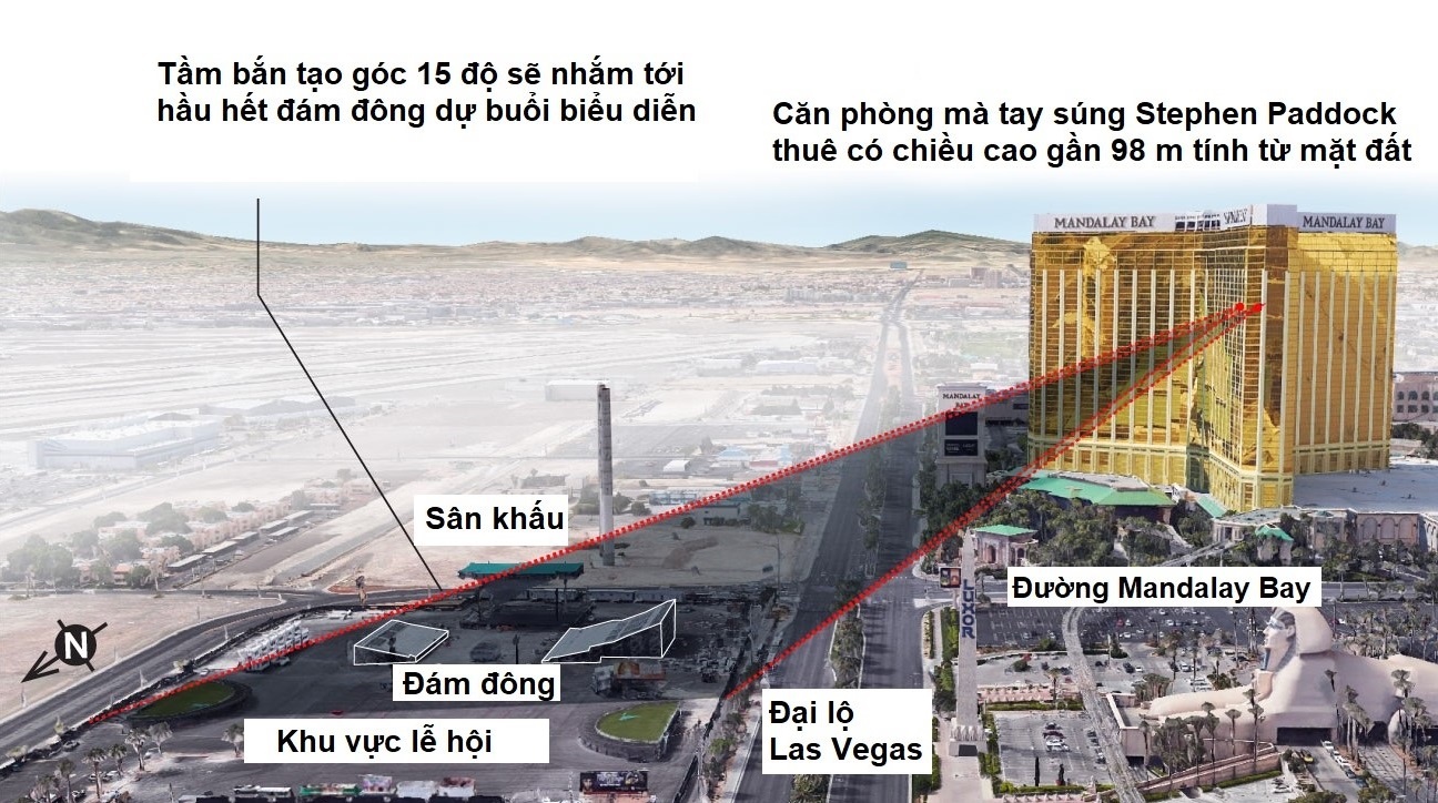 'Goc tu than 15 do' gay sat thuong lon o tham sat Las Vegas hinh anh