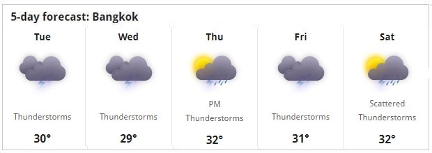 ngap nuoc o Bangkok anh 4