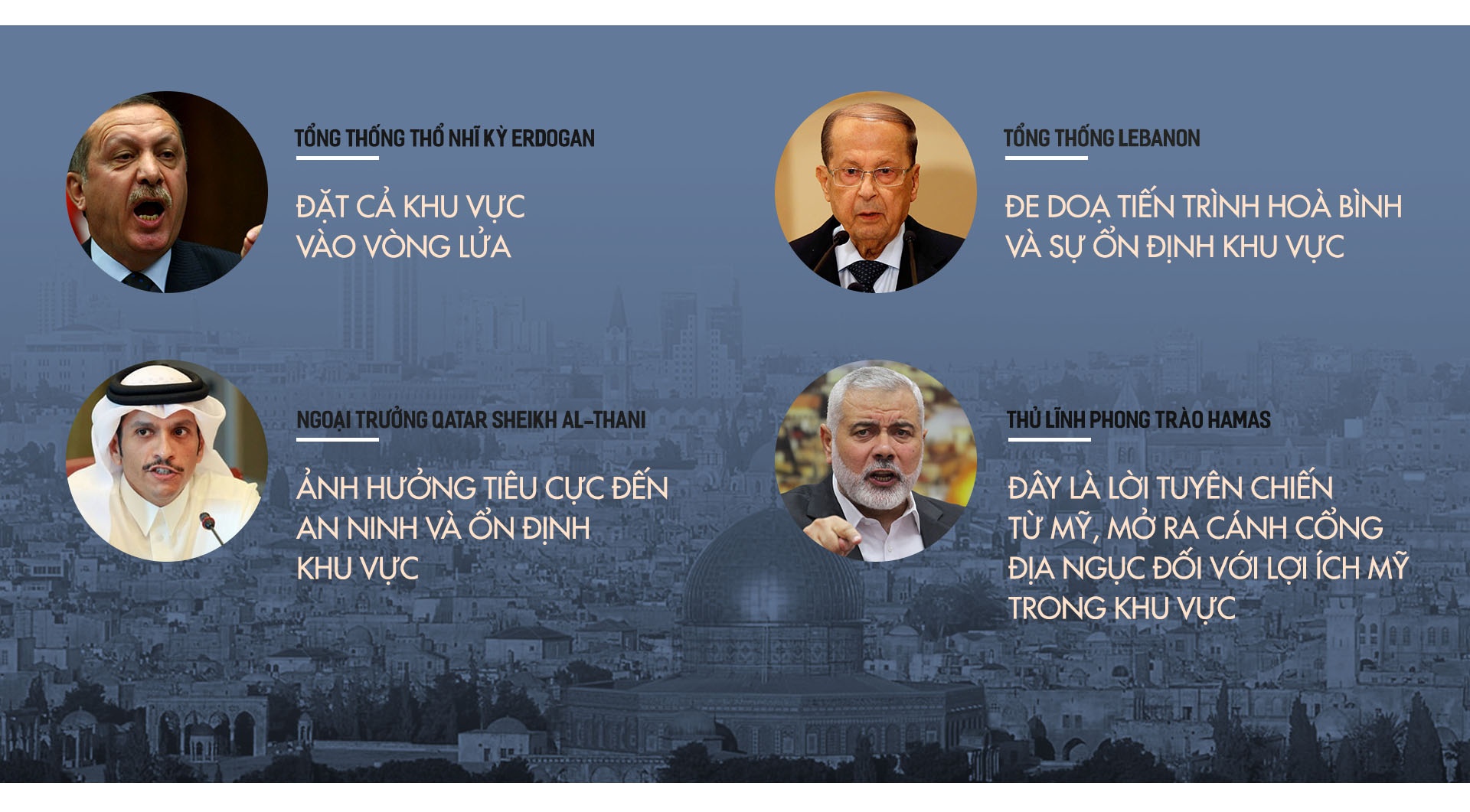 Jerusalem - thanh dia Trung Dong anh 14