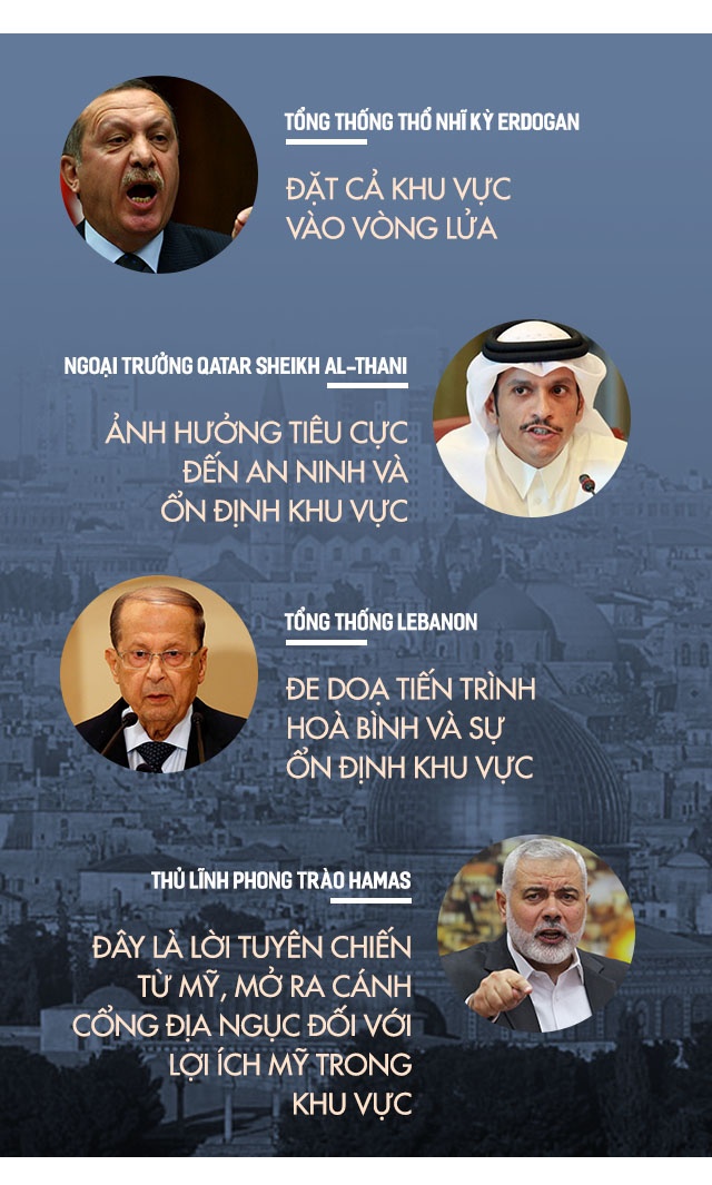 Jerusalem - thanh dia Trung Dong anh 13