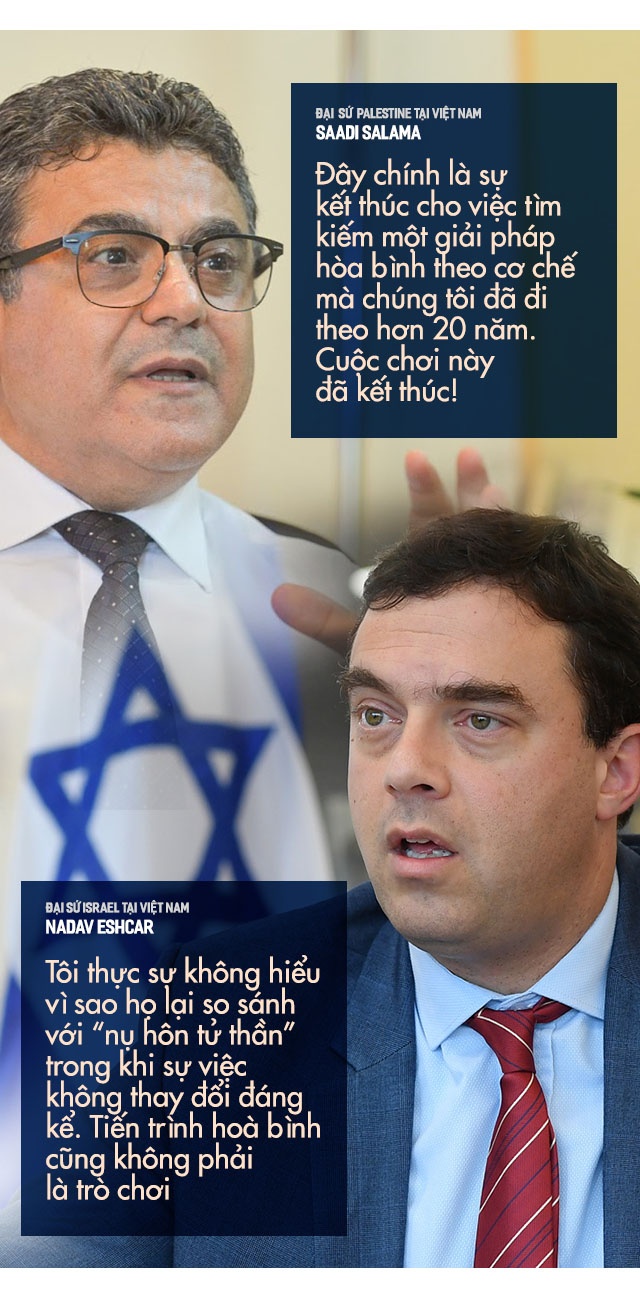 Jerusalem - thanh dia Trung Dong anh 8