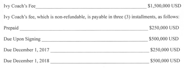 34 tỷ đồng cho con nhập học ở Mỹ ảnh 1 34 ty dong cho con nhap hoc o My anh 1