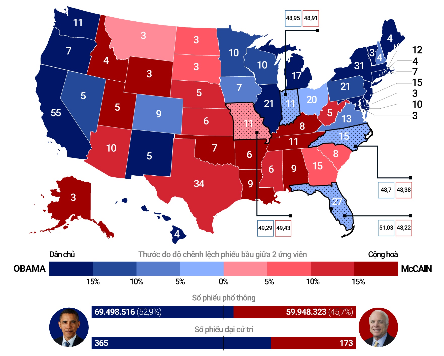 cac giai doan bau cu My anh 4