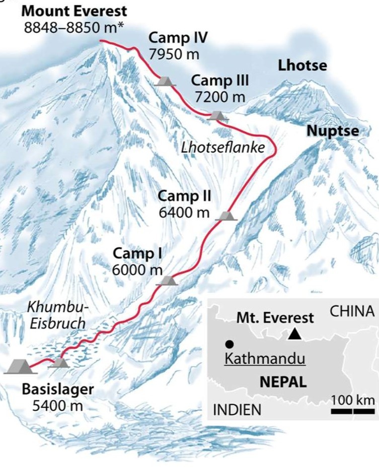 Everest ảnh 3