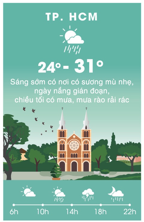 mù bao phủ khắp sài gòn ảnh 2 mu bao phu khap sai gon anh 2