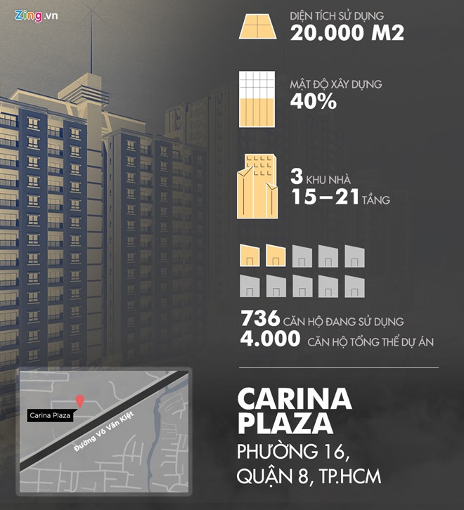 Cháy chung cư carina ảnh 1 Chay chung cu carina anh 1