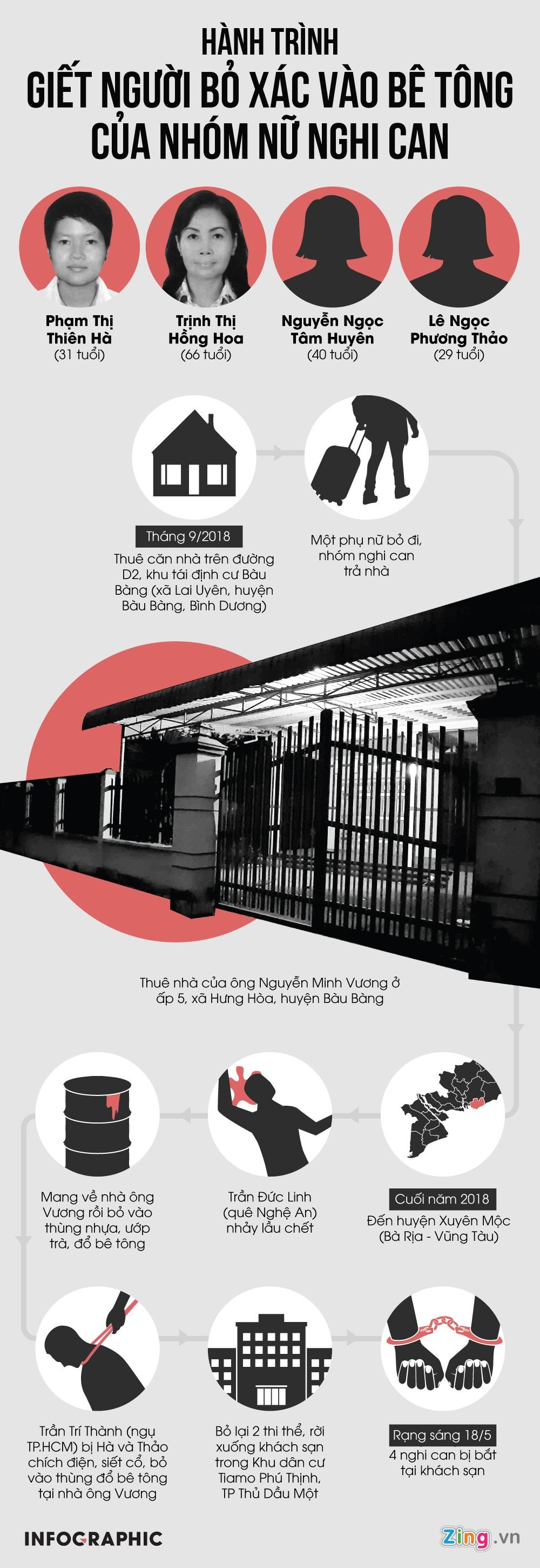 2 thi the trong khoi be tong anh 2