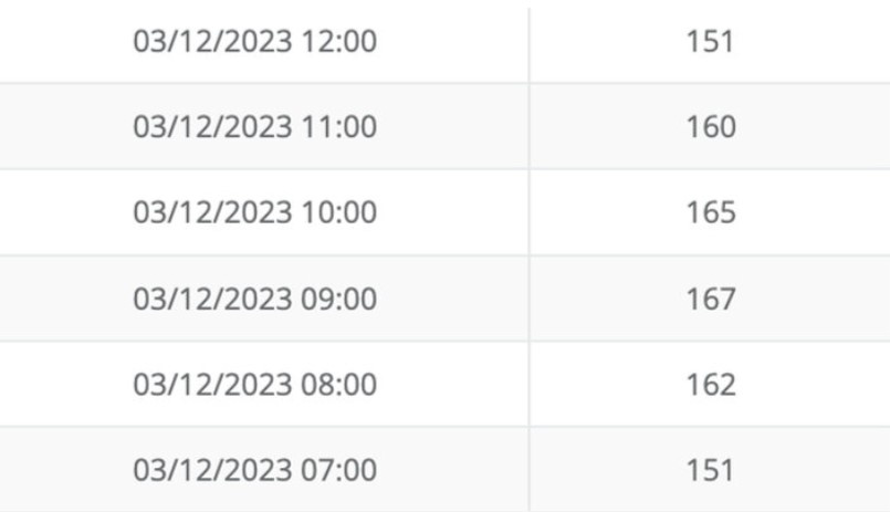 o nhiem o Ha Noi anh 4