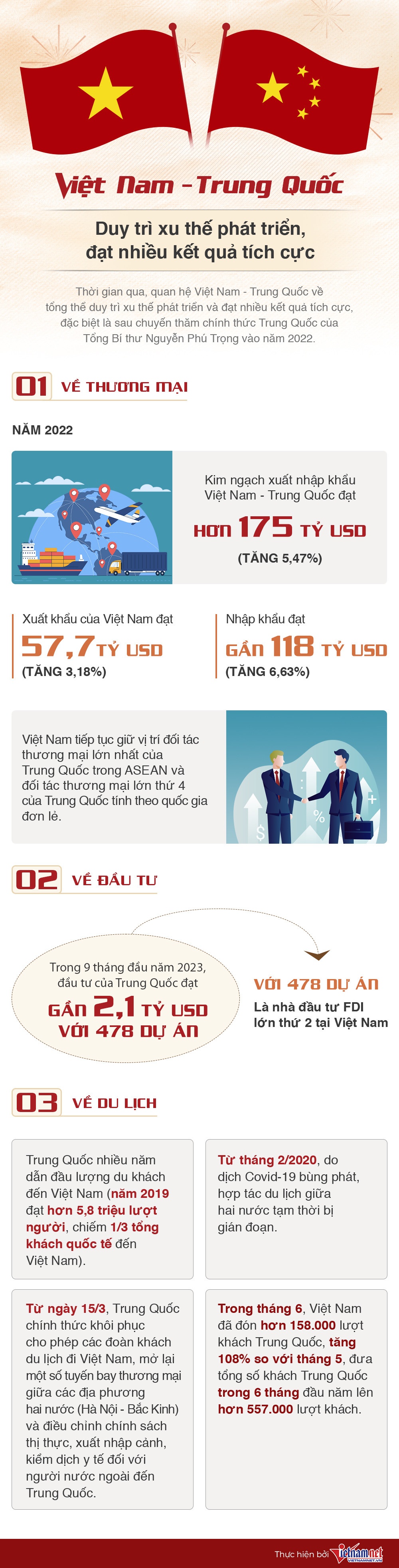 Ong Tap Can Binh anh 3