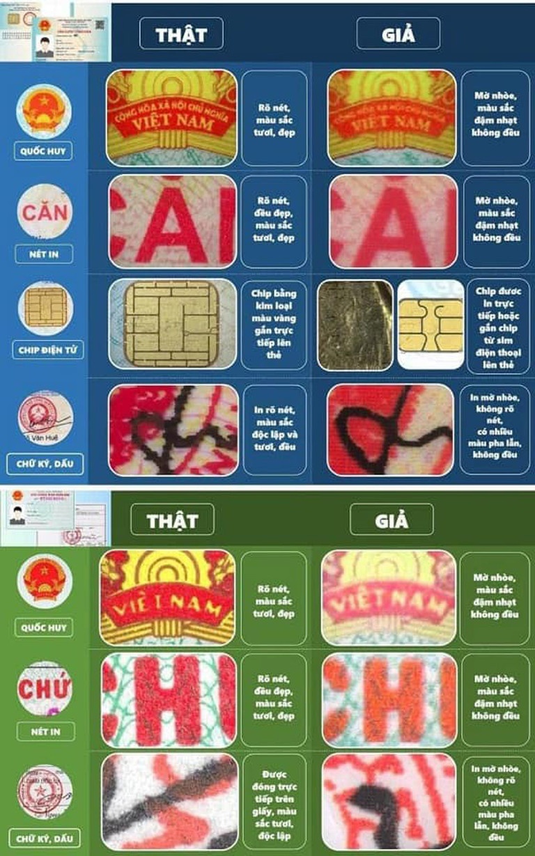 CCCD gắn chíp ảnh 2 CCCD gan chip anh 2