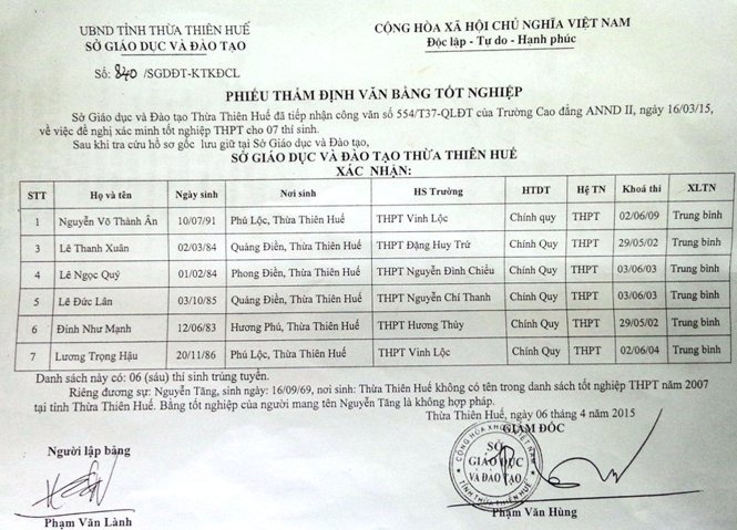 Canh cao truong cong an xa dung bang gia hinh anh
