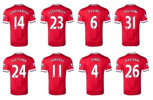 Bai toan thu vi: Tim so ao cua cau thu bong da hinh anh