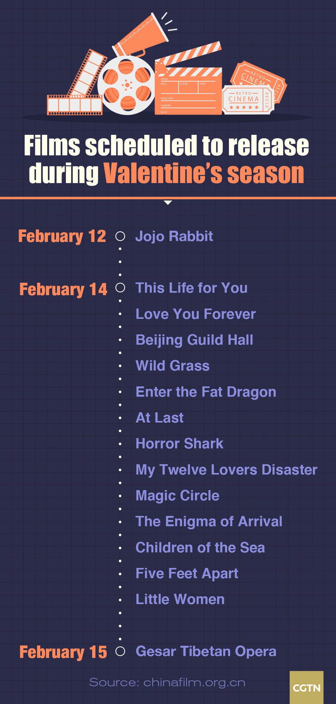 phim dip Valentine tai Trung Quoc bi huy bo anh 1