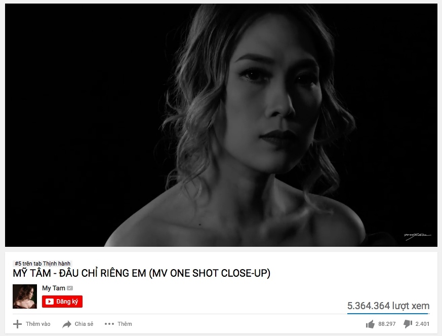 Psy ra MV,  Psy bị vượt trên YouTube,  Mỹ Tâm ảnh 1 Psy ra MV,  Psy bi vuot tren YouTube,  My Tam anh 1