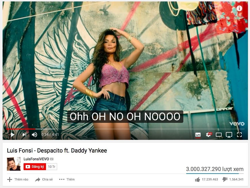 Despacito đạt 3 tỷ lượt xem ảnh 1 Despacito dat 3 ty luot xem anh 1