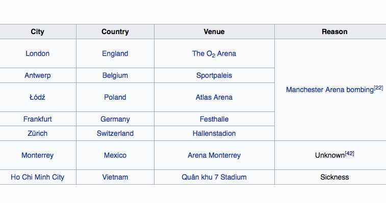 Ariana Grande huy show tai Viet Nam anh 3