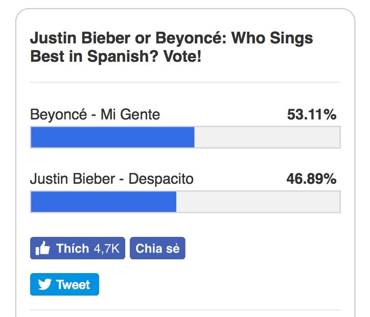 Justin Bieber hát tiếng Latin,  Beyonce ảnh 1 Justin Bieber hat tieng Latin,  Beyonce anh 1