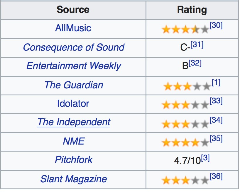 Miley Cyrus, âm nhạc, đồng quê, nổi loạn, công chúa ảnh 4 Miley Cyrus, am nhac, dong que, noi loan, cong chua anh 4