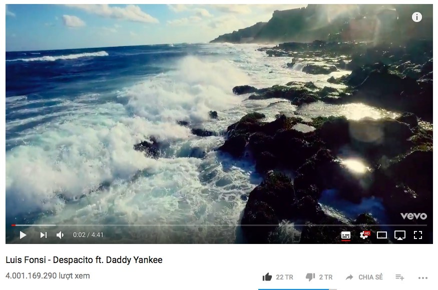 Despacito đạt 4 tỷ lượt xem trên Youtube ảnh 1 Despacito dat 4 ty luot xem tren Youtube anh 1