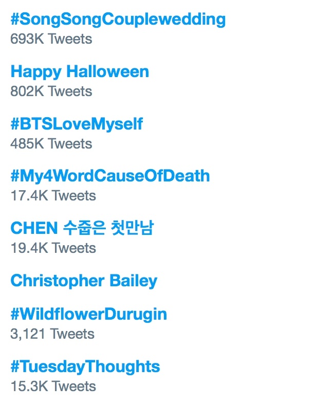 Đám cưới của Song Joong Ki và Song Hye Kyo ảnh 1 Dam cuoi cua Song Joong Ki va Song Hye Kyo anh 1