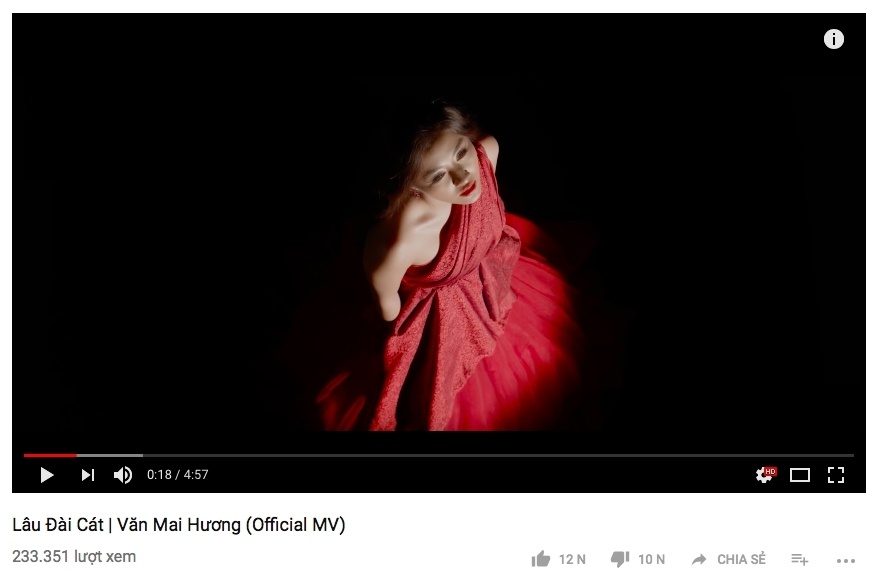 Chi Pu ra MV ảnh 2 Chi Pu ra MV anh 2