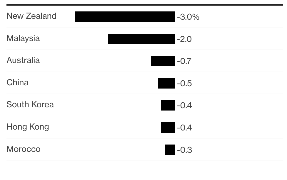 gia thi truong nha dat anh 1