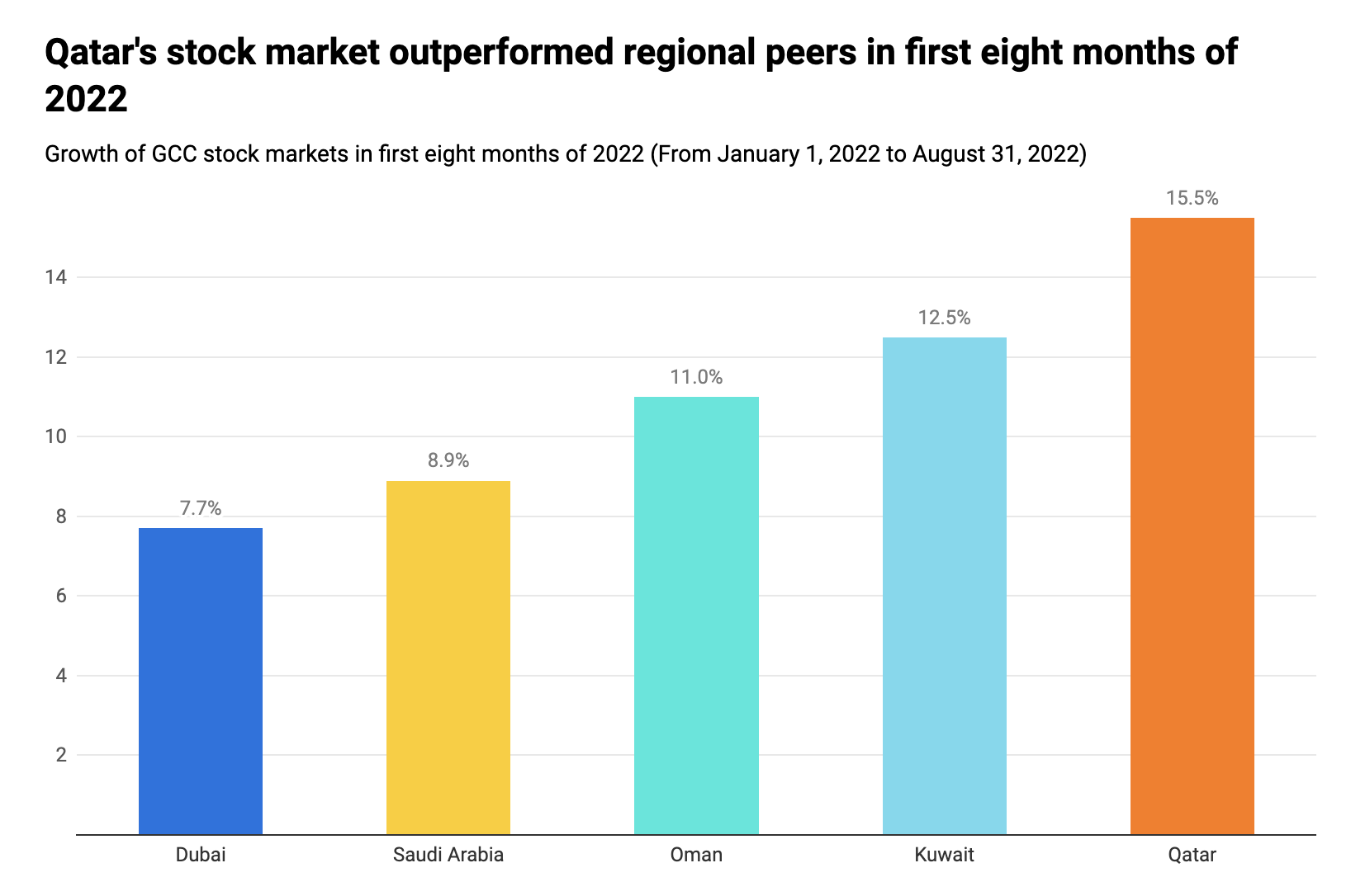world cup 2022 anh 1